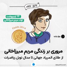 مروری بر زندگی مریم میرزاخانی به مناسبت سالروز تولدش